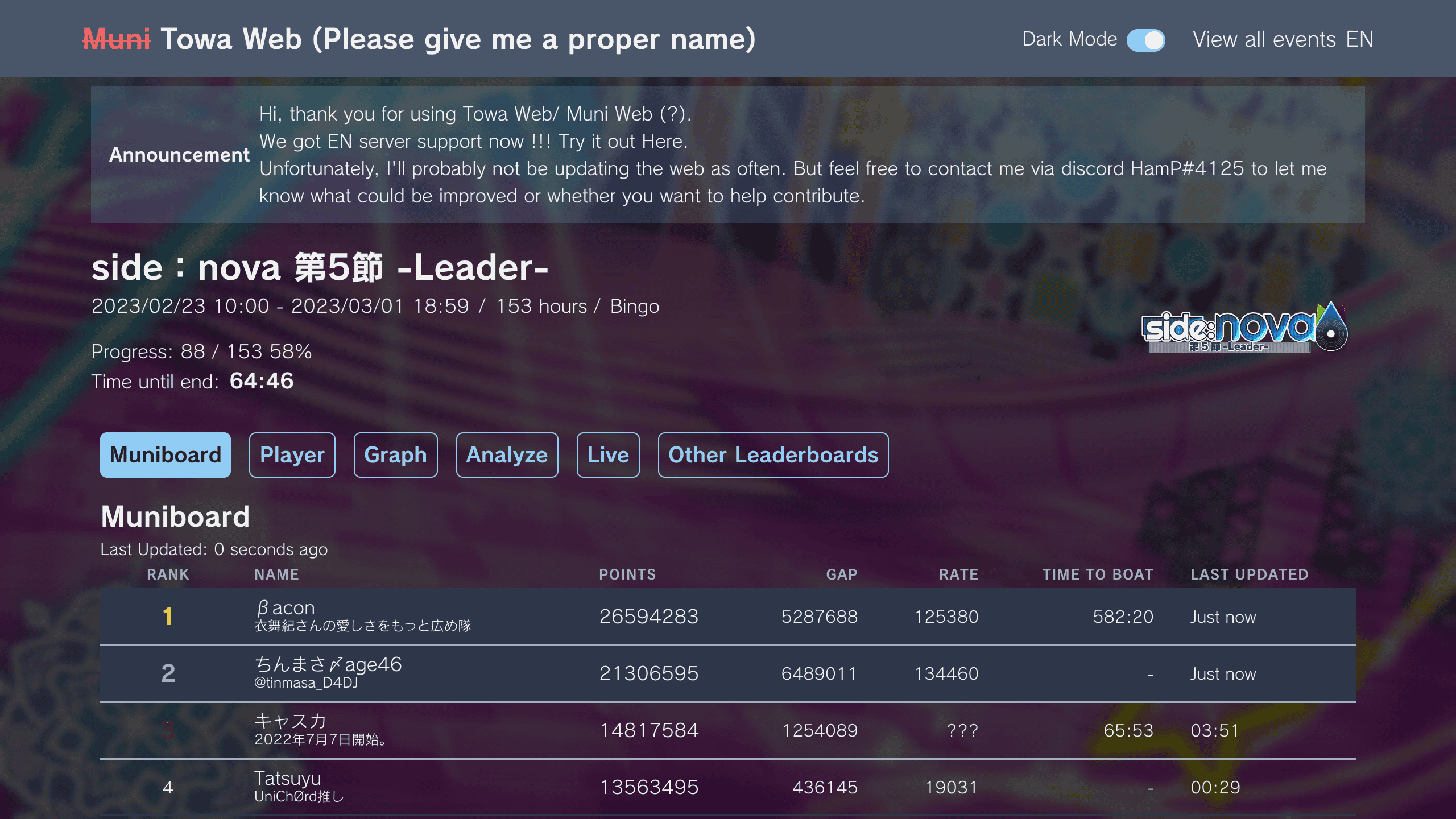 ภาพหน้าจอ Create Muni Web 3