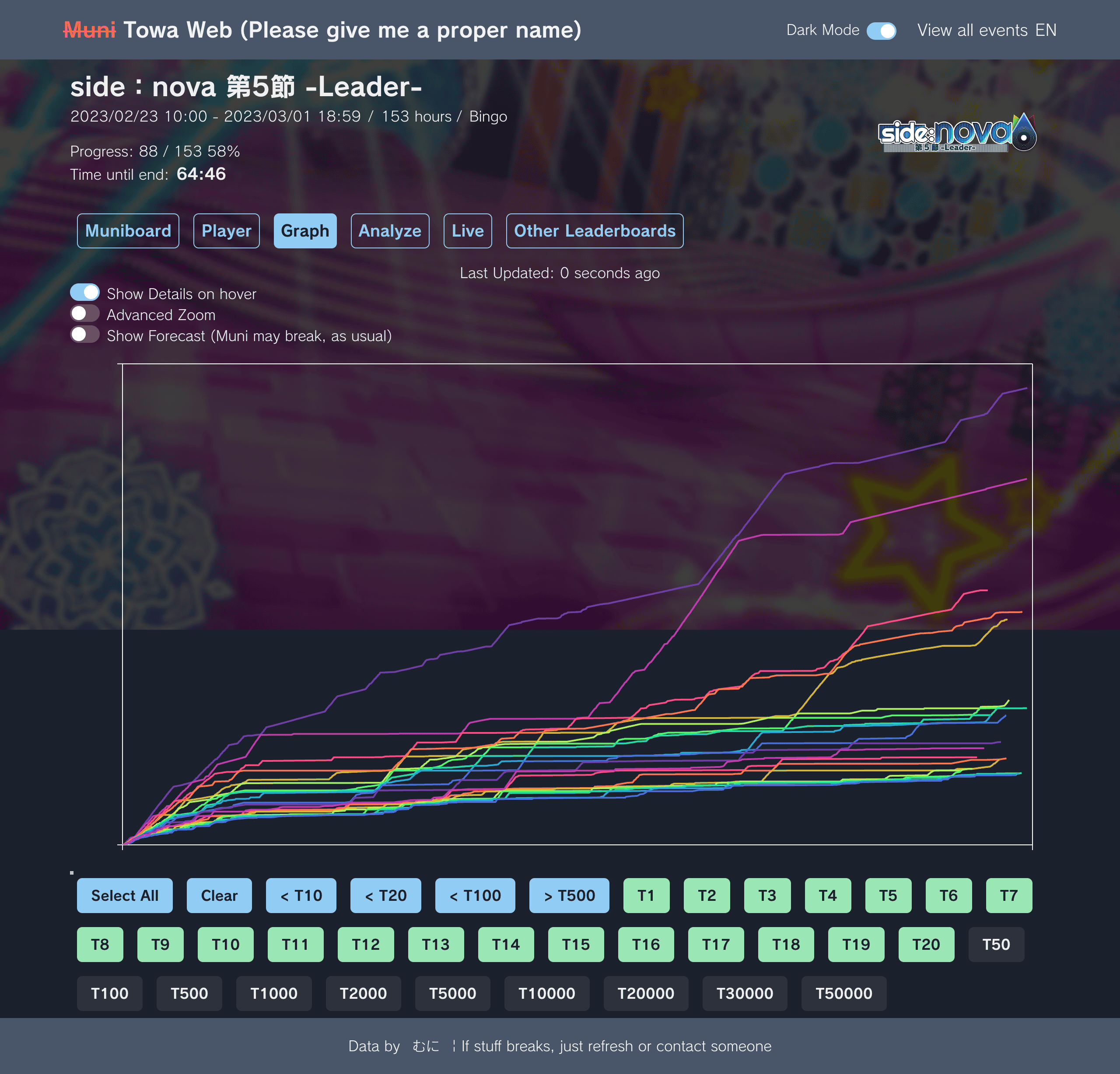 ภาพหน้าจอ Create Muni Web 4