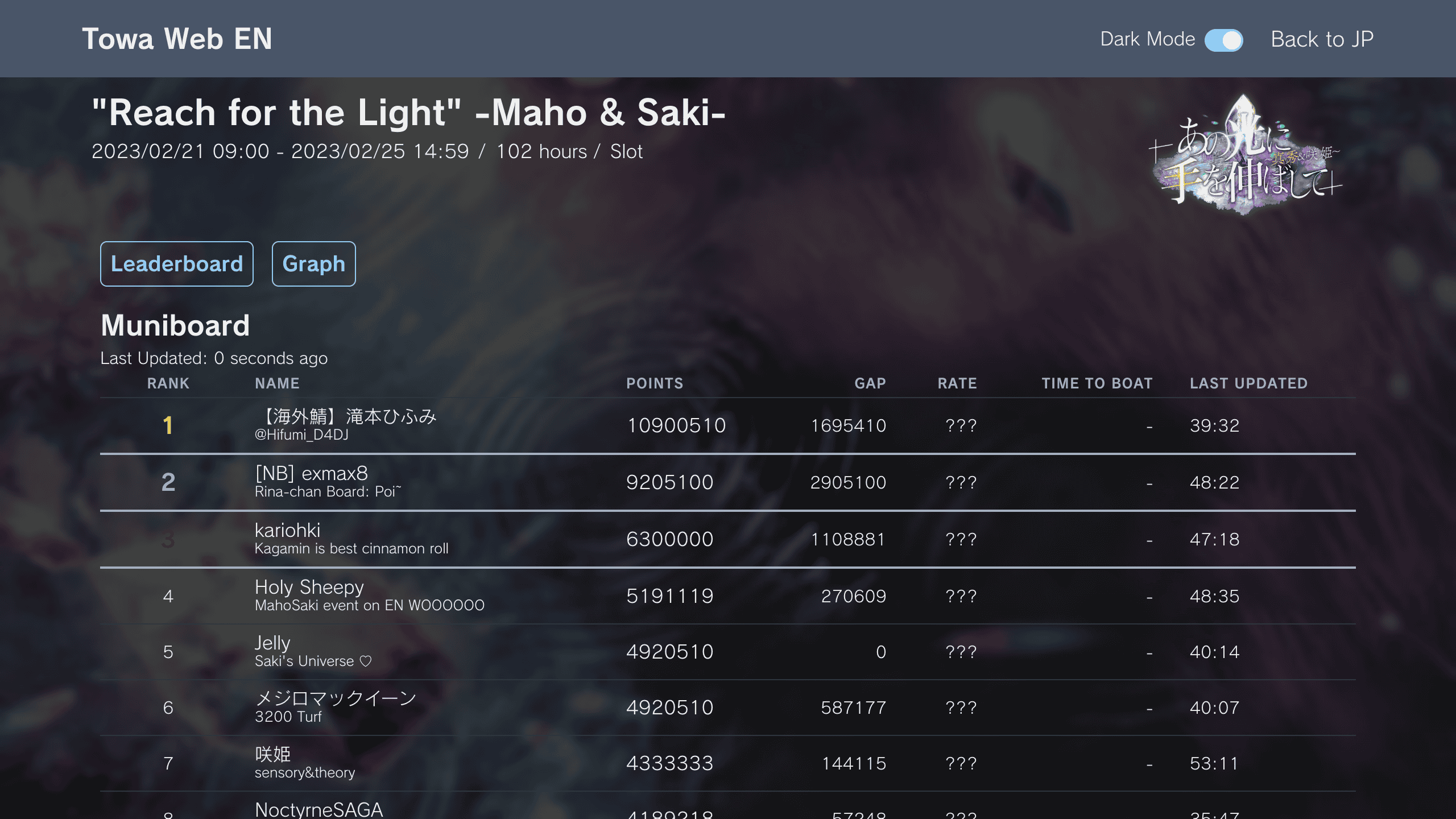 ภาพหน้าจอ Create Muni Web 2